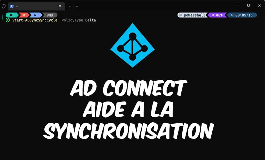 Ad Connect