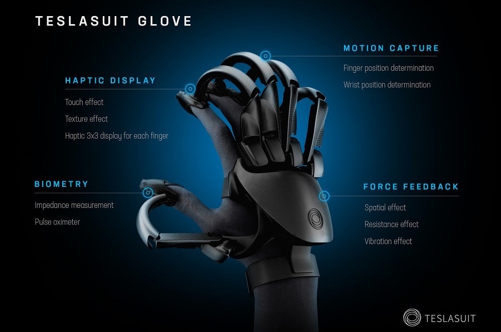 Teslasuit Glove