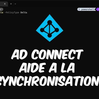 Ad Connect